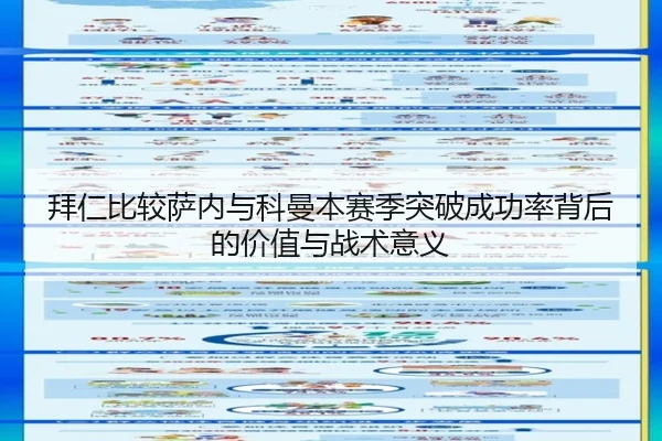 拜仁比较萨内与科曼本赛季突破成功率背后的价值与战术意义